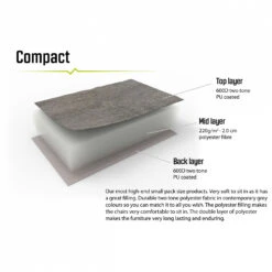 Outwell Galtymore - Camping Chair -Camping Specialty Store outwell galtymore camping chair detail 7