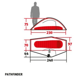 Wechsel Pathfinder - 1-person Tent -Camping Specialty Store wechsel pathfinder 1 person tent detail 2